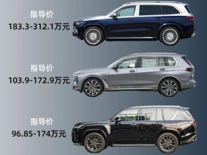 日韩欧洲亚洲SUV 不同地区的 SUV 有何特点？日韩欧洲亚洲 SUV 大比拼