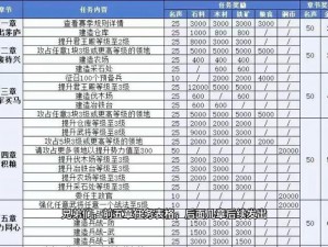 少年三国志攻略：如何打出幸运一击及幸运一击的丰厚奖励解析