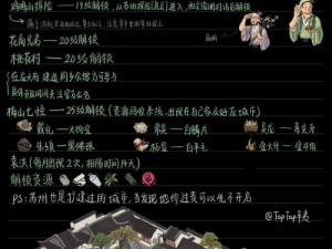 《江南百景图丑狮子获取指南：根据实事信息，教你轻松获得》