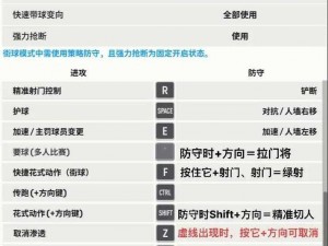 FIFA 15键盘键位设置指南：全面解析键盘操作及键位配置方法