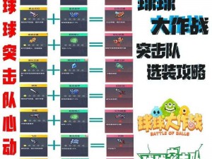 《球球大作战》加好友一起玩教程：实时资讯，教你轻松上手