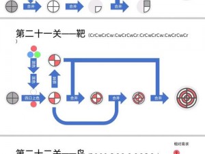 异形系列续作异形2攻略秘籍图文版，揭示关卡流程与秘籍攻略秘籍大全