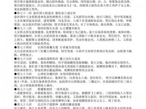 西游记窗口化方法与奴役情节深度解析