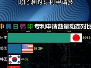 欧洲日本韩国美国中国、欧洲日本韩国美国中国，谁是你心中的体育强国？