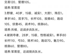 《探索骑马与砍杀 NPC 背后的 16 个不为人知的秘密》