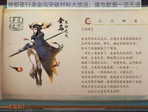 神都夜行录金乌突破材料大放送，属性数据一览无遗