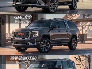 为何欧美亚精品 SUV 备受青睐？