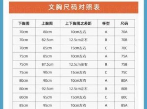 为什么亚洲尺码和欧洲尺码会有区别？入口跳转又是怎样的？