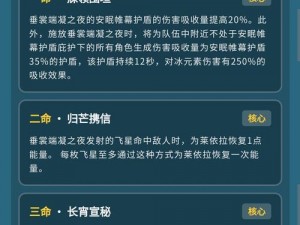 原神莱依拉等级突破材料全面解析与一览表：解锁角色成长秘密攻略