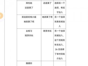 Clannad主角群成长之路：全方位攻略中心详解