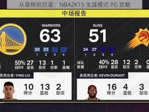 从草根到巨星：NBA2K15 生涯模式 PG 攻略