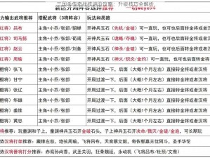 三国杀传奇战技进阶攻略：升级技巧全解析