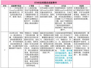 基于Starforge操作方法的实用指南：深入解析与实战操作