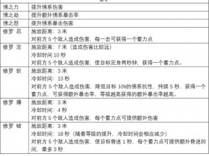 蜀门手游武尊装备搭配攻略：打造最强战斗装备组合方案