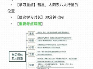 新手必览：《我们的星球》成长攻略全解析：从入门到精通的指南