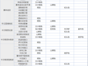 揭秘《黑色沙漠手游》微信每日一题答案揭晓现场 的热议及其精彩看点揭秘