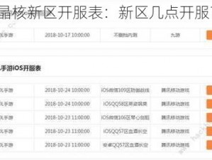 晶核新区开服表：新区几点开服？