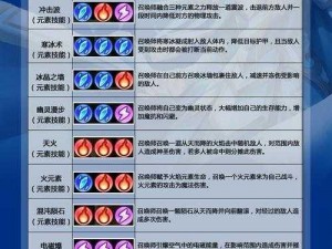 DOTA新手入门指南：从基础到进阶的全面解析与攻略秘籍