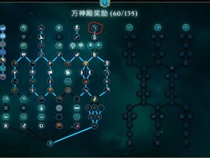 奇迹时代4：蜘蛛骑士团攻略揭秘，套路玩法独特优点大解析