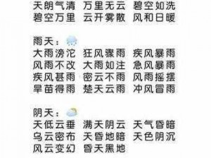 根据实事信息，考考你：闪电和倒的为止是什么成语？