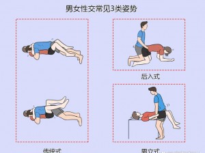 什么样的性生活才能达到 A 级体验？