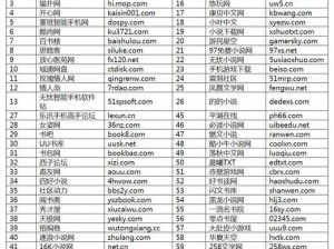 114 黄色网站为什么如此吸引人？如何避免陷入 114 黄色网站的陷阱？