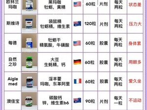 精产国品一二三产区、精产国品一二三产区的特点是什么？