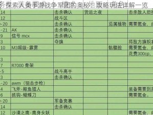 探索人类手游战争军团的奥秘：攻略玩法详解一览