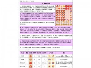 Magicite帽子全攻略：获取方法与效果深度解析