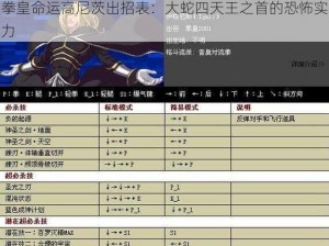 拳皇命运高尼茨出招表：大蛇四天王之首的恐怖实力