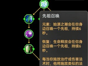 奶萨天赋怎么点？解决你在游戏中的困惑