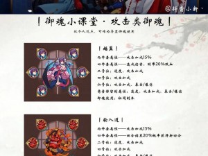 冷门御魂大盘点：这些阴阳师御魂真的有那么鸡肋吗？