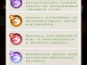 《造梦西游3：探寻梼杌之秘，其踪迹探秘大冒险》