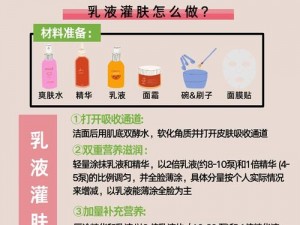 W永久9392W乳液(W 永久 9392W 乳液的用途和使用方法是什么？)