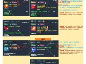 开局一把剑无限技能流怎么搭配？无限技能流搭配推荐来了