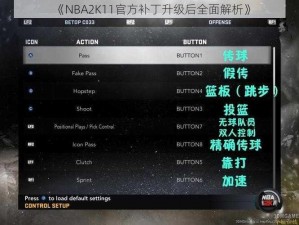 《NBA2K11官方补丁升级后全面解析》