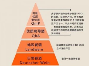 精产国品一二三有何区别？看视频了解一二