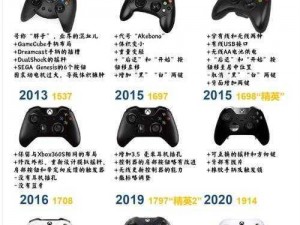 欧版xbox系列8x;欧版 Xbox 系列 8x 有什么特点？