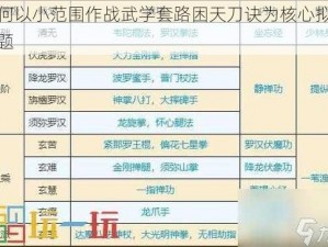 如何以小范围作战武学套路困天刀诀为核心拟定标题