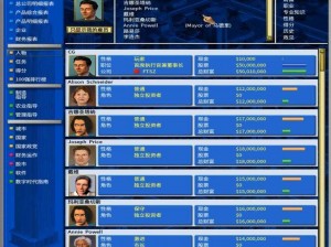 如何在《金融帝国 2》中实现可持续发展攻略