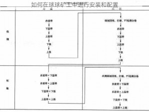 如何在球球矿工中进行安装和配置