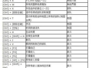 如何在《骑马与砍杀：战团》中提升士气：实用技巧分享