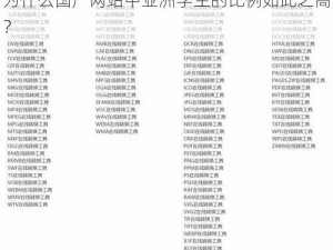 为什么国产网站中亚洲学生的比例如此之高？