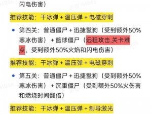 《全民打怪兽新手攻略：掌握这些技巧，轻松成为游戏高手》