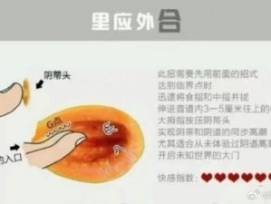 被 C 时疼不疼？女性如何应对伴侣这种行为？