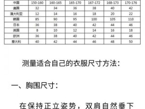 亚洲尺码与欧洲尺码区别966—亚洲尺码与欧洲尺码区别 966：为何同码数却相差巨大？