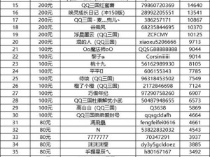 QQ 三国签到地址及礼包奖励详解：你想知道的都在这里