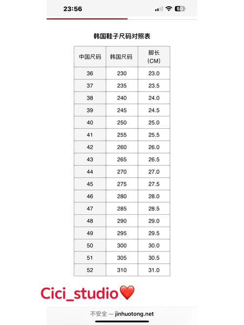 日韩码一码二码三码区别，你真的了解吗？