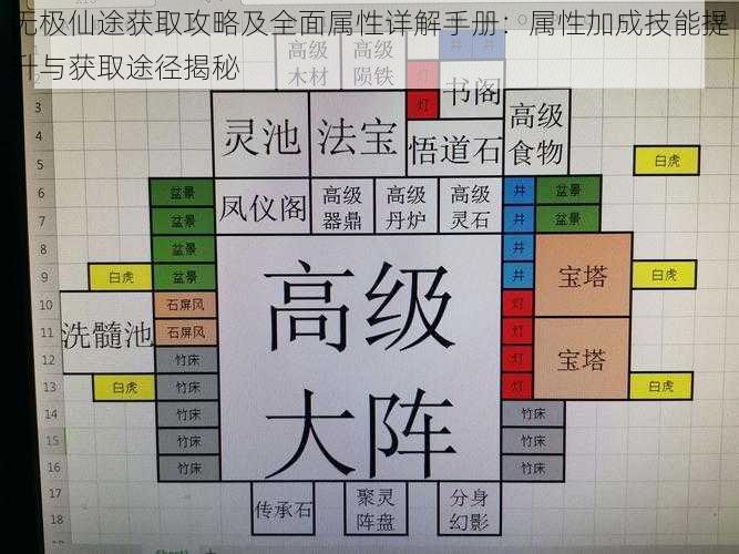 无极仙途获取攻略及全面属性详解手册：属性加成技能提升与获取途径揭秘