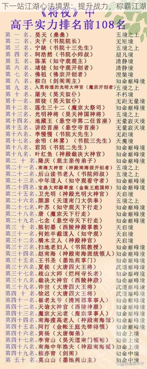 下一站江湖心法境界：提升战力，称霸江湖